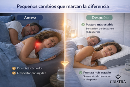 Almohada Cervical Ergonómica para un Descanso Natural y Cómodo